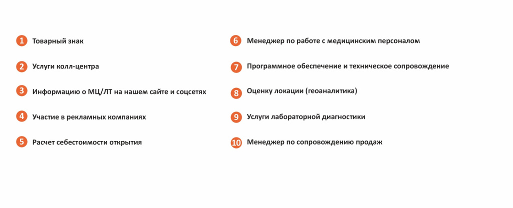 франшиза11.jpg франшиза11.jpg